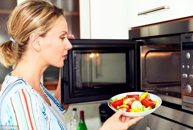Best Microwave Ovens in India
